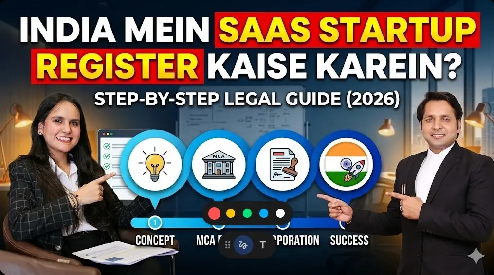 India mein SaaS Startup Register Kaise Karein - Legal guide cover showing business registration steps, DSC, SPICe+ form and Startup India logo
